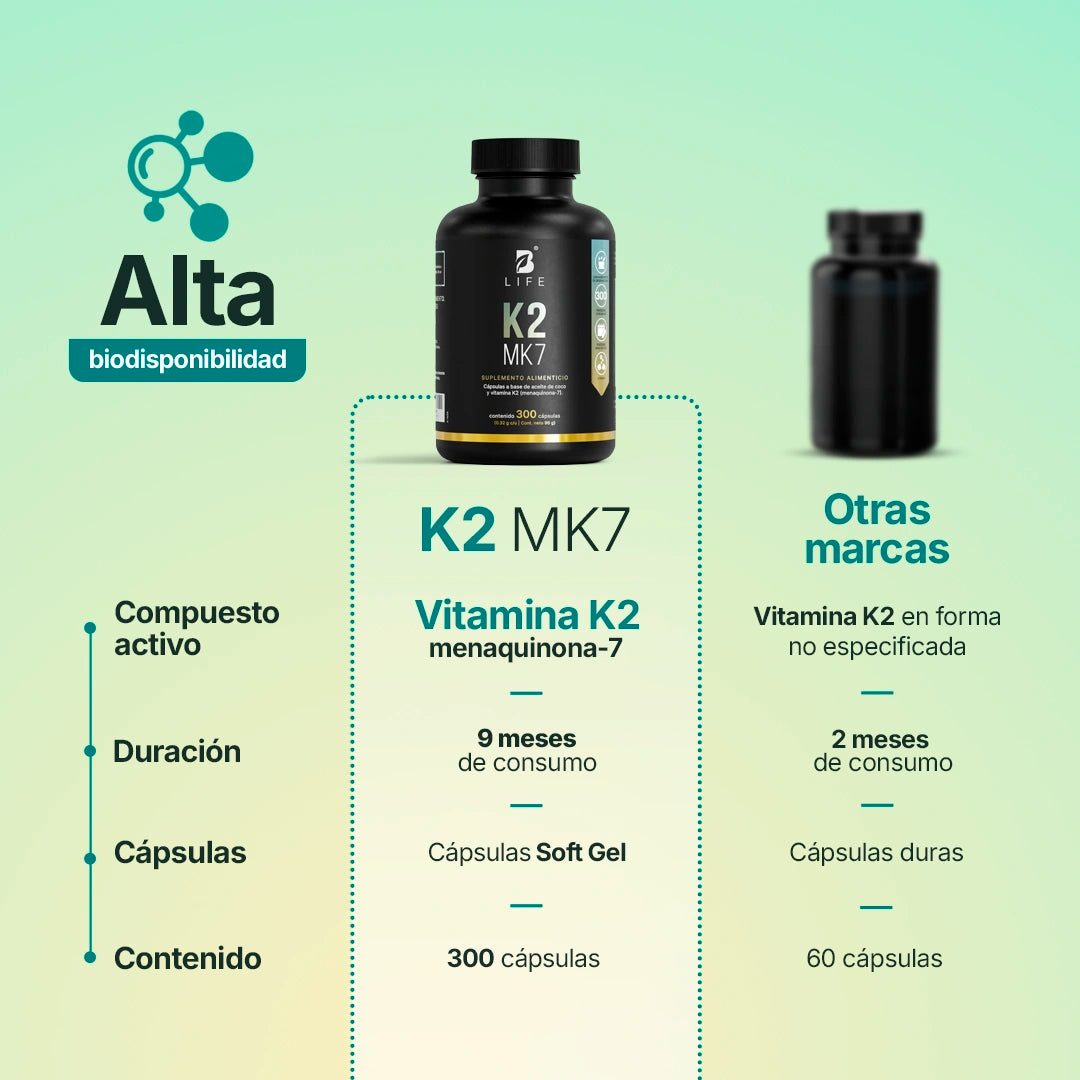 Vitamina K2 MK-7 | Con Aceite de Coco | Softgel