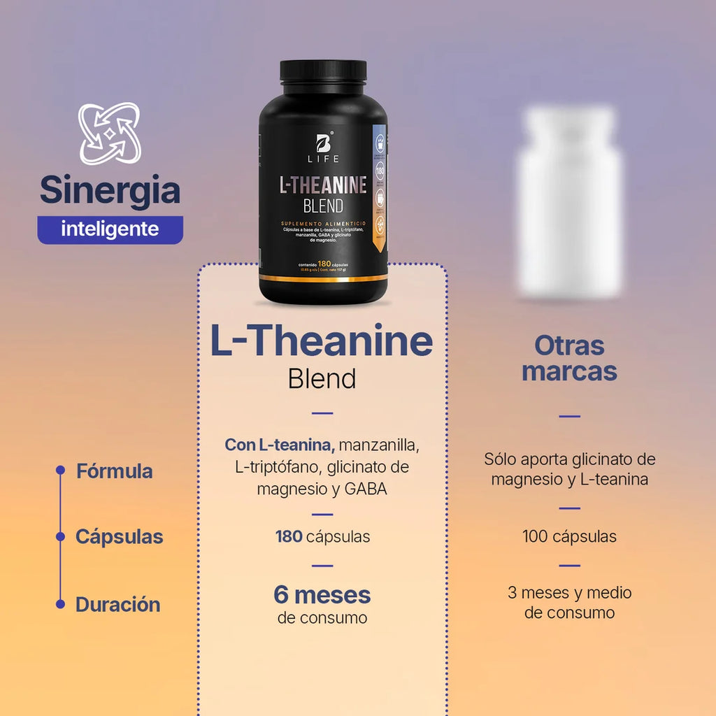 L-Teanina con GABA y Glicinato de Magnesio | 200 mg por porción