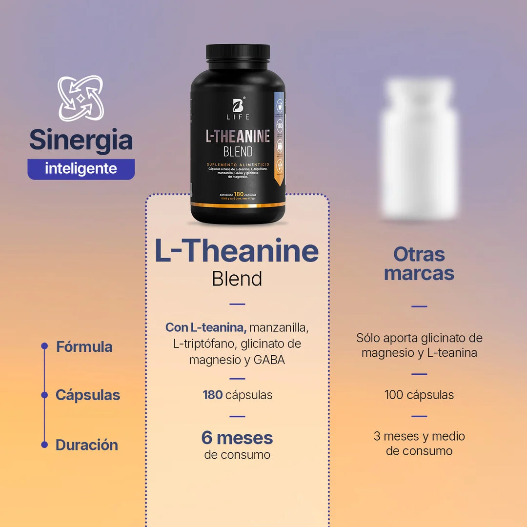 L-Teanina con GABA y Glicinato de Magnesio | 200 mg por porción