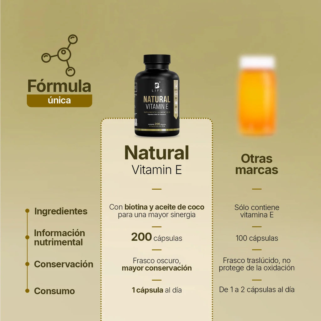 Vitamina E en Cápsulas | Con Biotina y Aceite de Coco | 298 UI