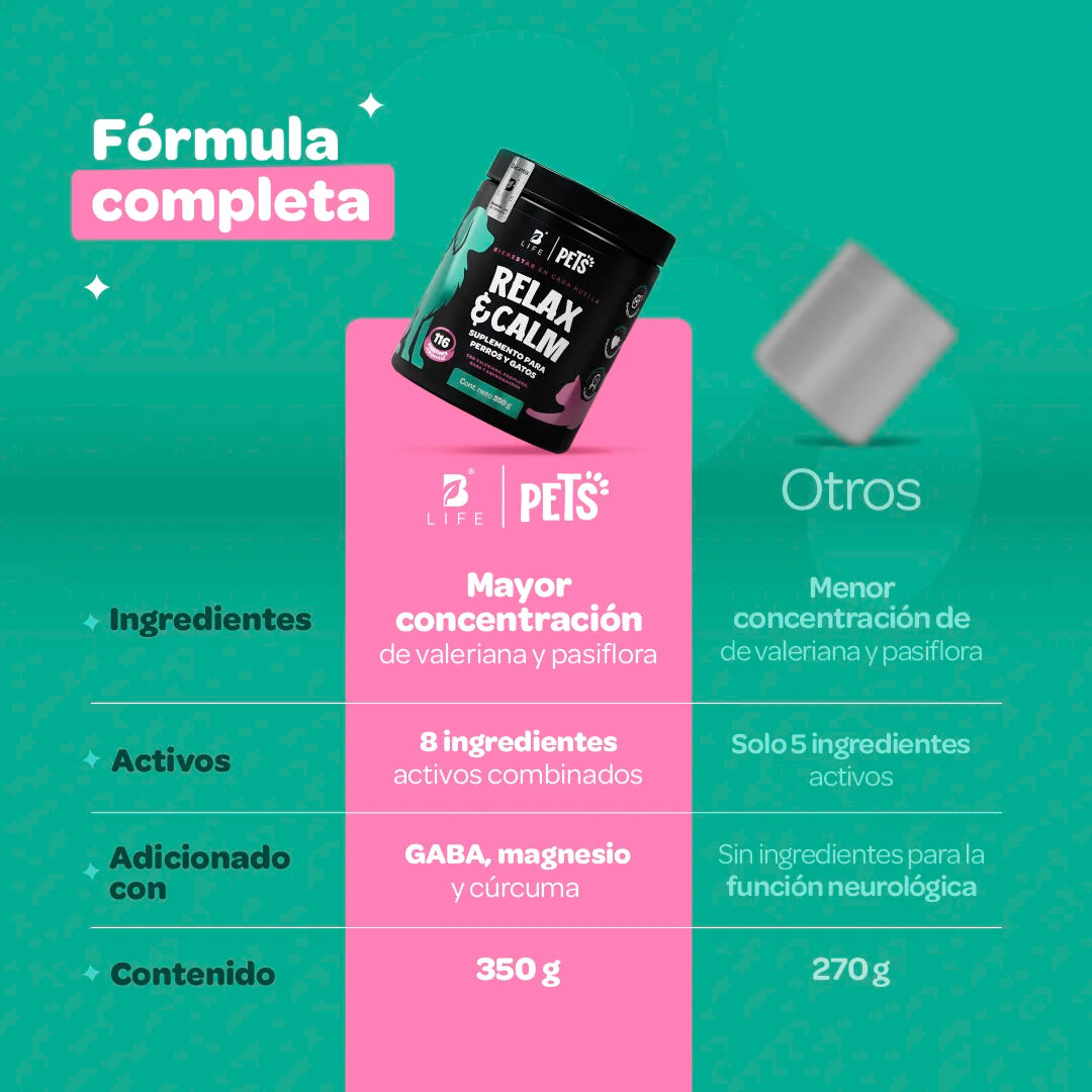 Relax & Calm | Suplemento para Perros y Gatos | con Magnesio, Valeriana y GABA | 350g | Sabor Res