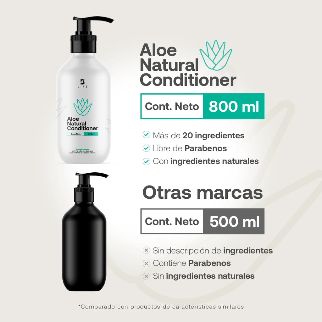 acondicionador-natural-aloe-vera