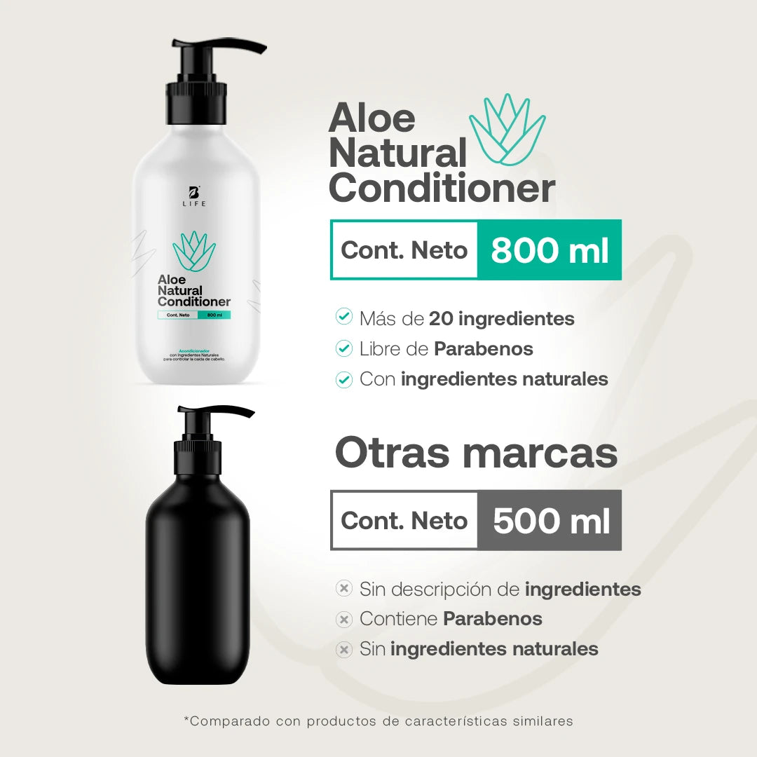 acondicionador-natural-aloe-vera