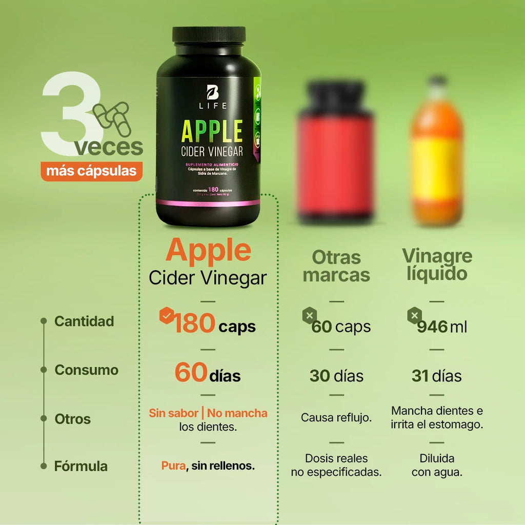 vinagre-sidra-manzana-suplemento-500mg-capsulas