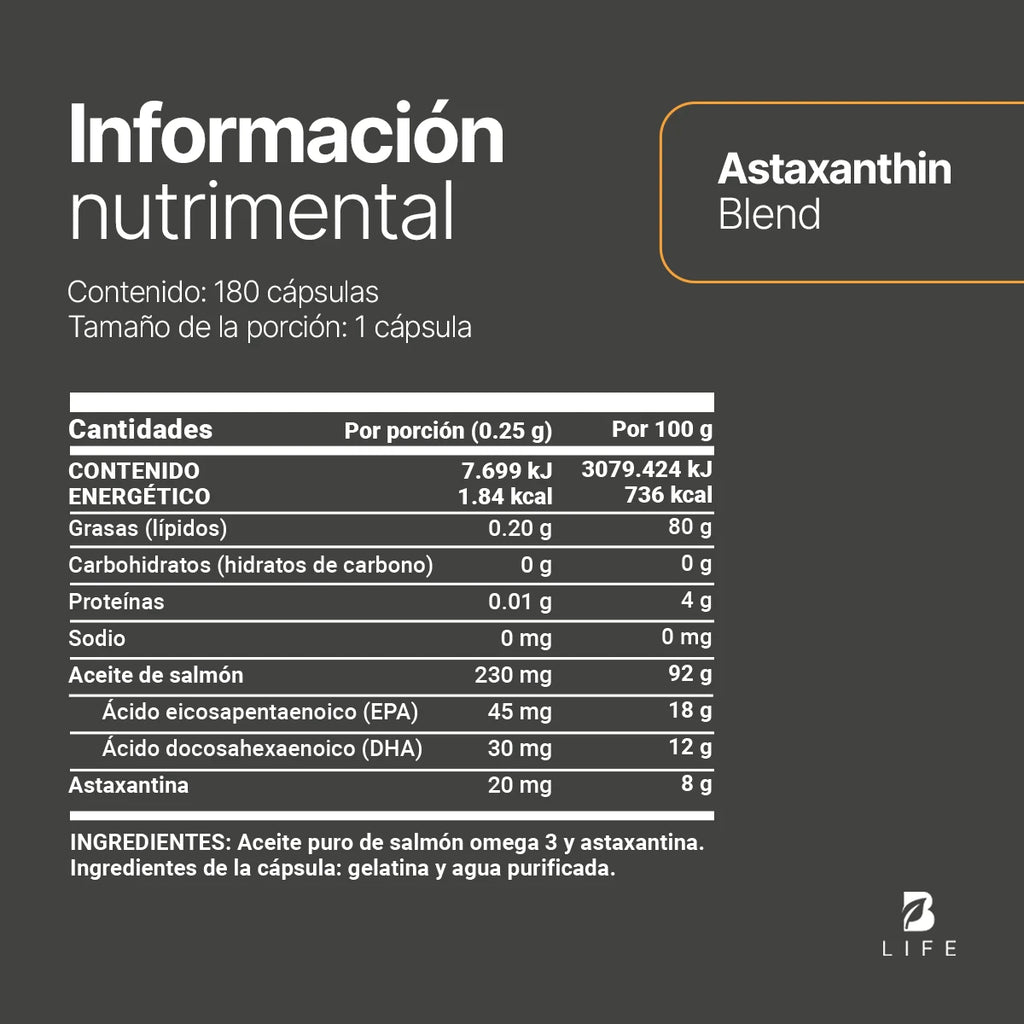 astaxantina-blend-250mg-capsulas-antioxidante