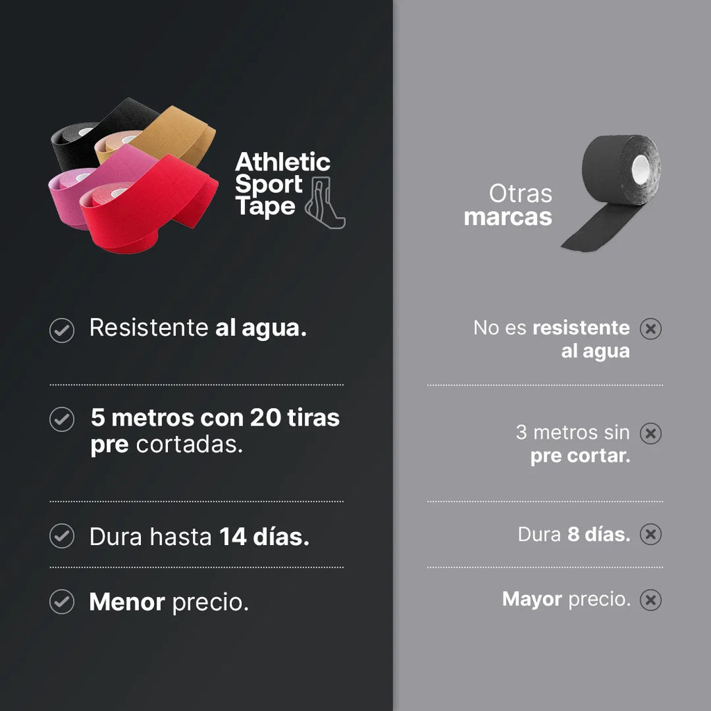 cinta-kinesiologica-accesorio-recuperacion-muscular