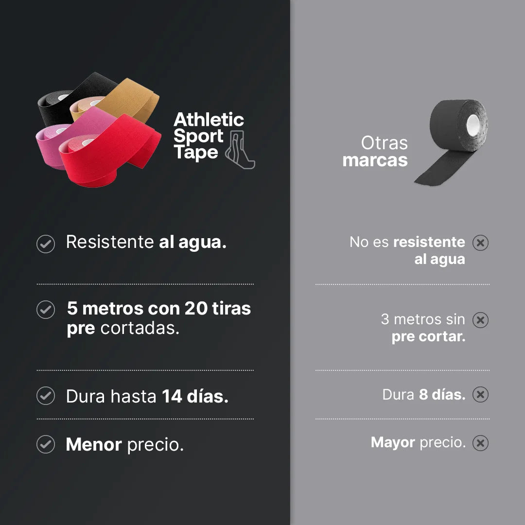 cinta-kinesiologica-accesorio-recuperacion-muscular