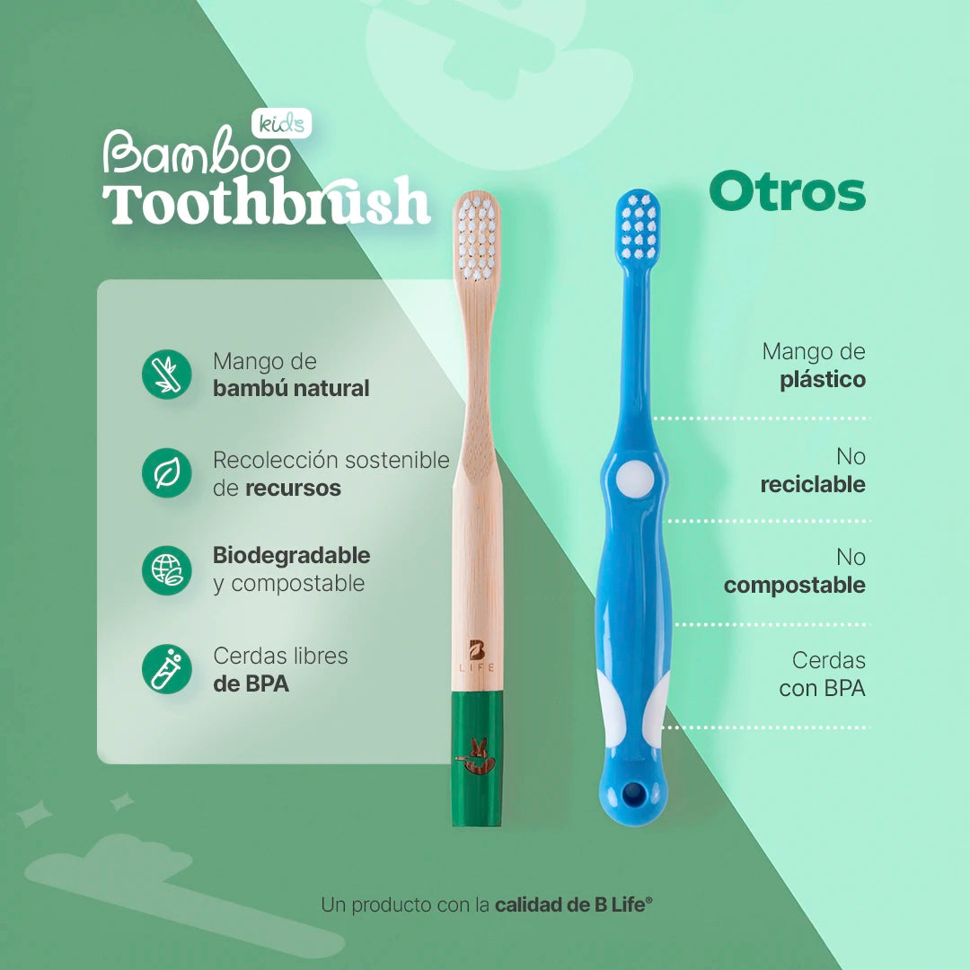 kits-de-cepillos-dentales-para-nios-6-o-12-piezas