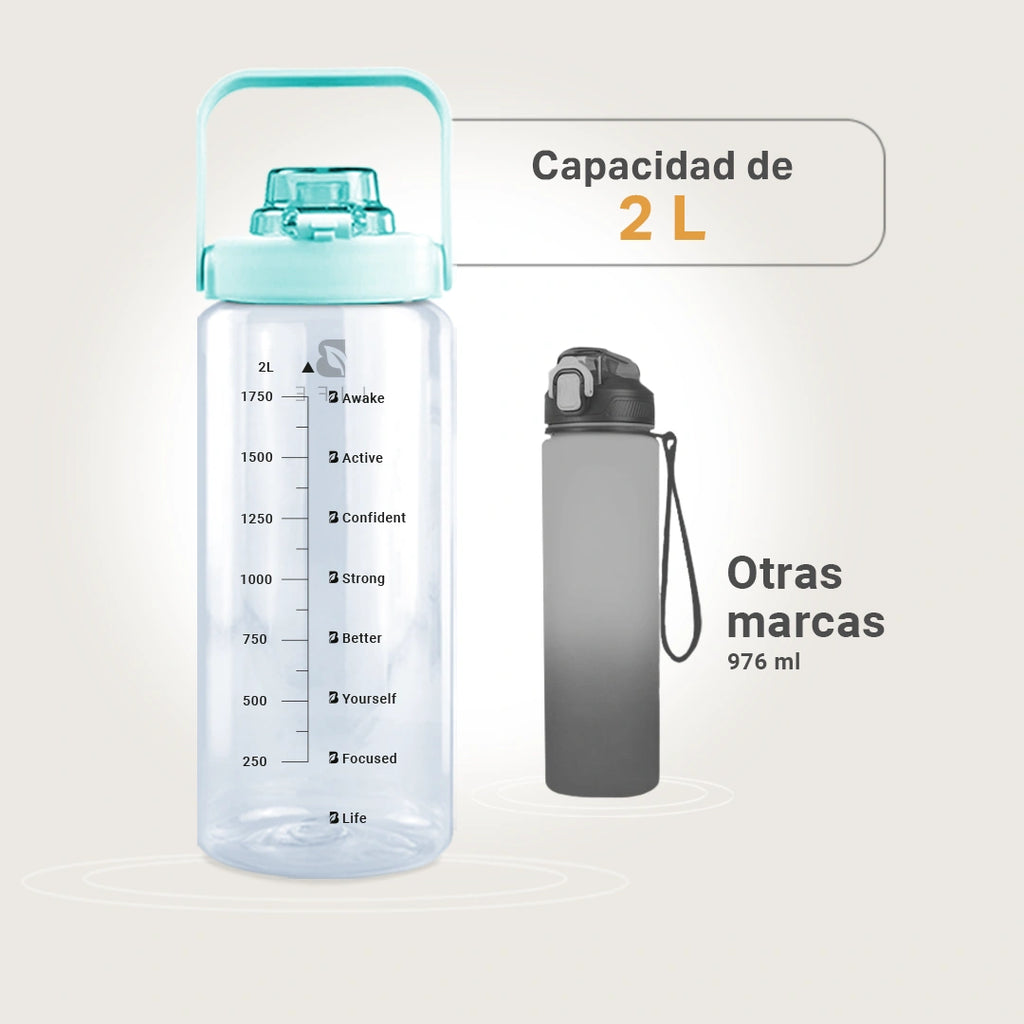 botella-motivacional-azul-funda-popote-asa