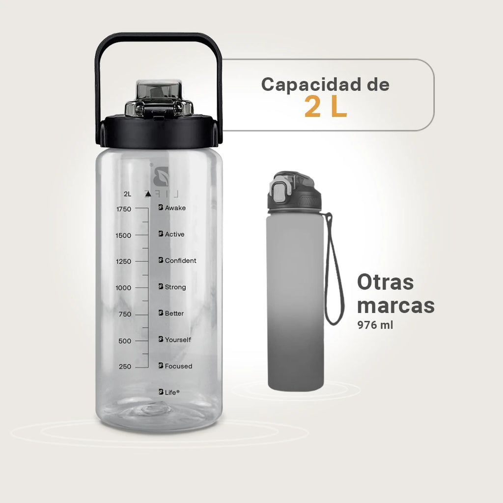 botella-motivacional-negra-b-life-funda-popote-asa