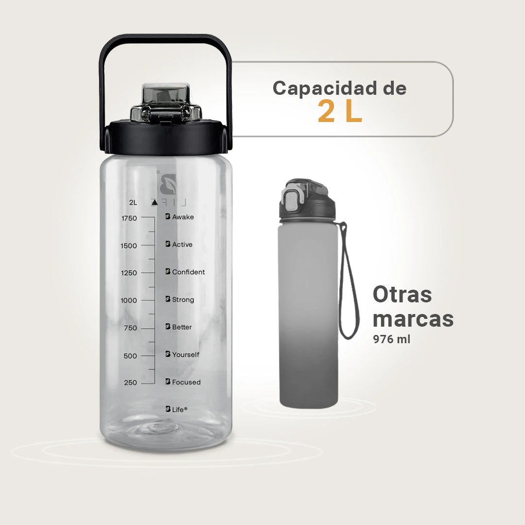 botella-motivacional-negra-b-life-funda-popote-asa