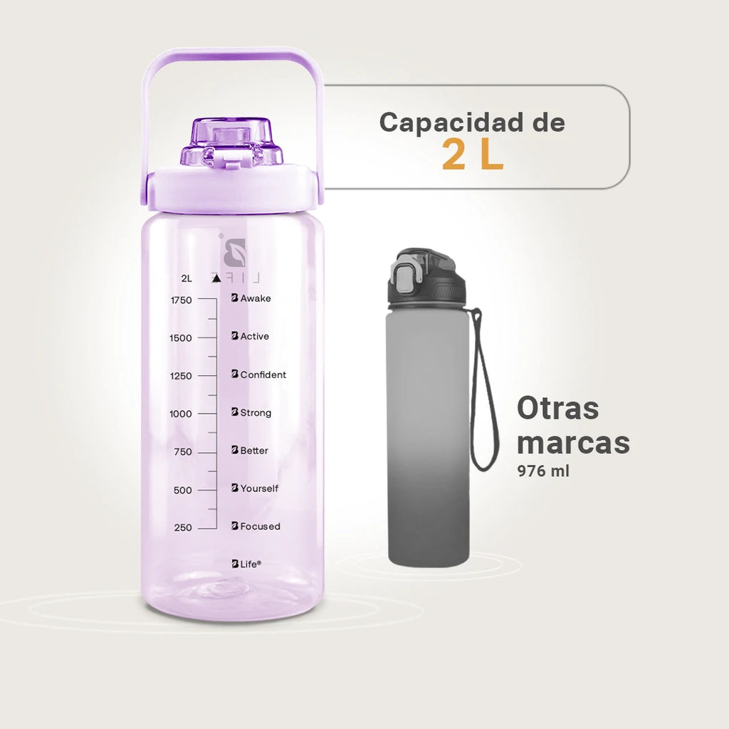 botella-motivacional-violeta-funda-popote-asa