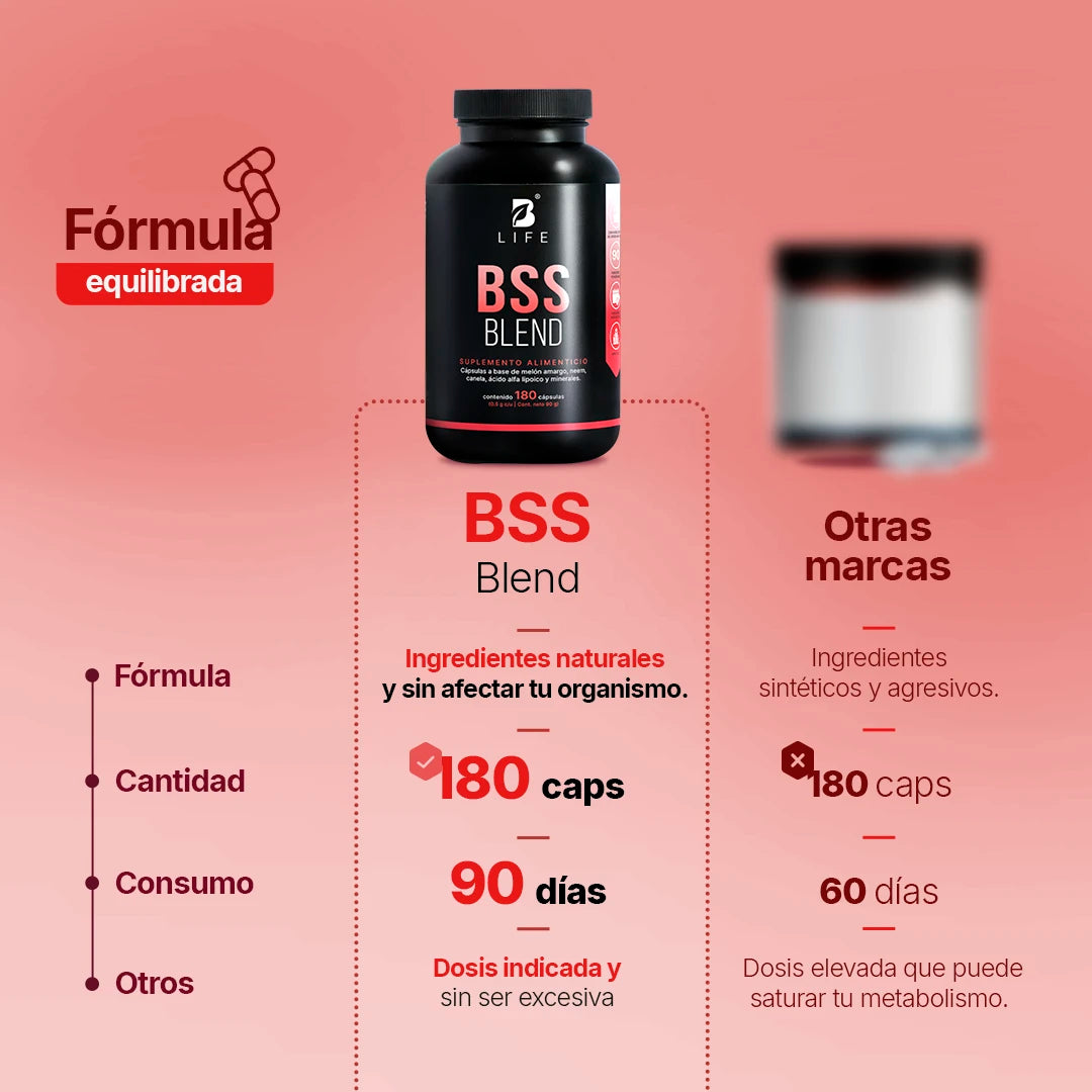 suplemento-natural-melon-amargo-acido-alfa-lipoico-cromo-magnesium-capsulas