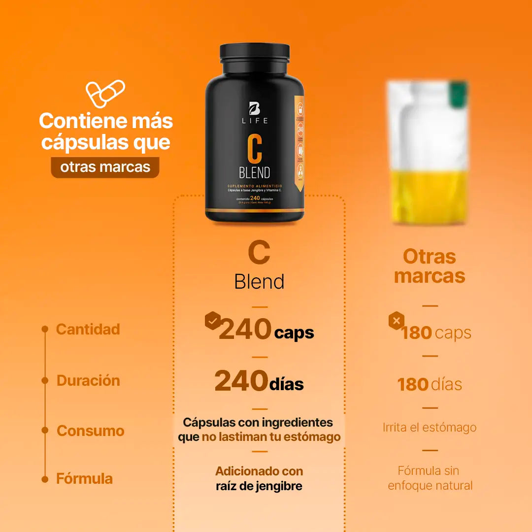 vitamina-c-plus-suplemento-vitamina-c-raiz-jengibre-capsulas