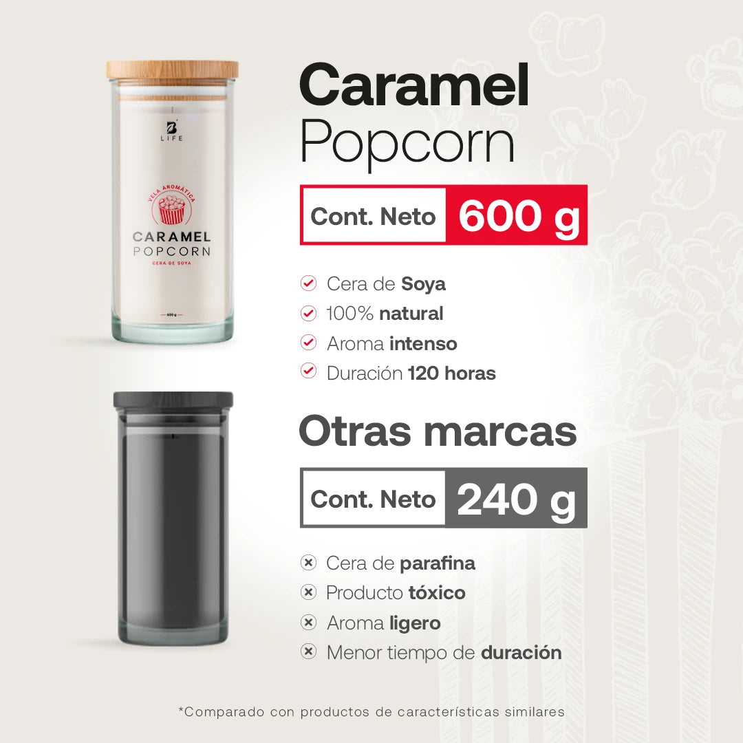 vela-aromatica-cera-de-soya-caramelized-popcorn