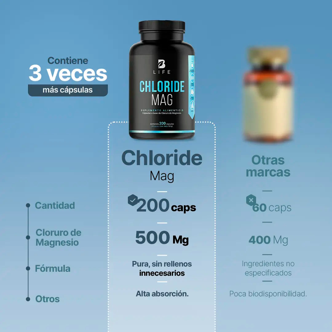 cloruro-de-magnesio-suplemento-natural-500mg-capsulas