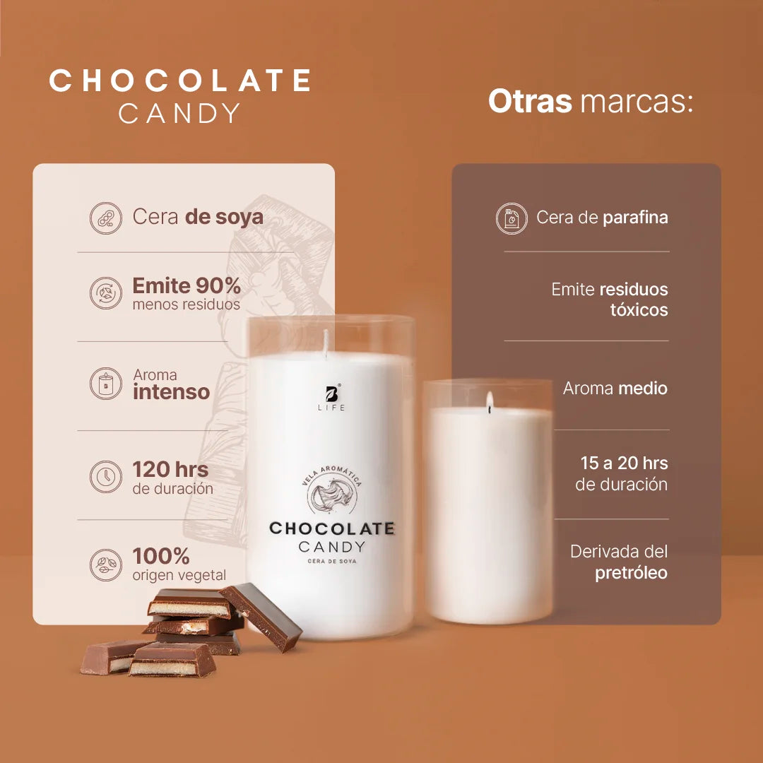 vela-aromatica-dulce-de-chocolate-600g-soja
