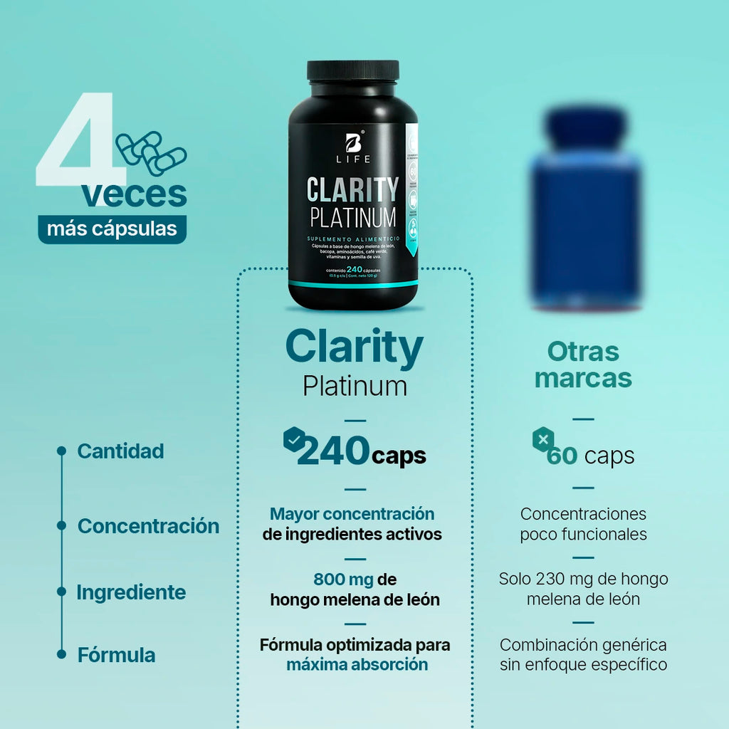 suplemento-natural-clarity-platinum-hongo-melena-de-leon-cafe-verde-l-tirosina-capsulas