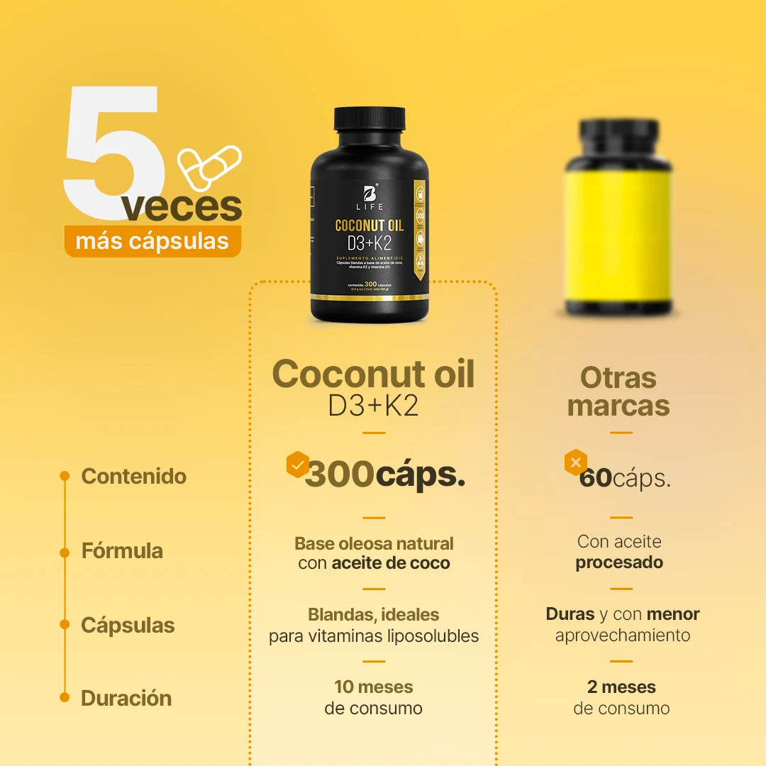 coconut-oil-d3-k2-suplemento-natural-aceite-coco-vitamina-d3-k2-capsulas