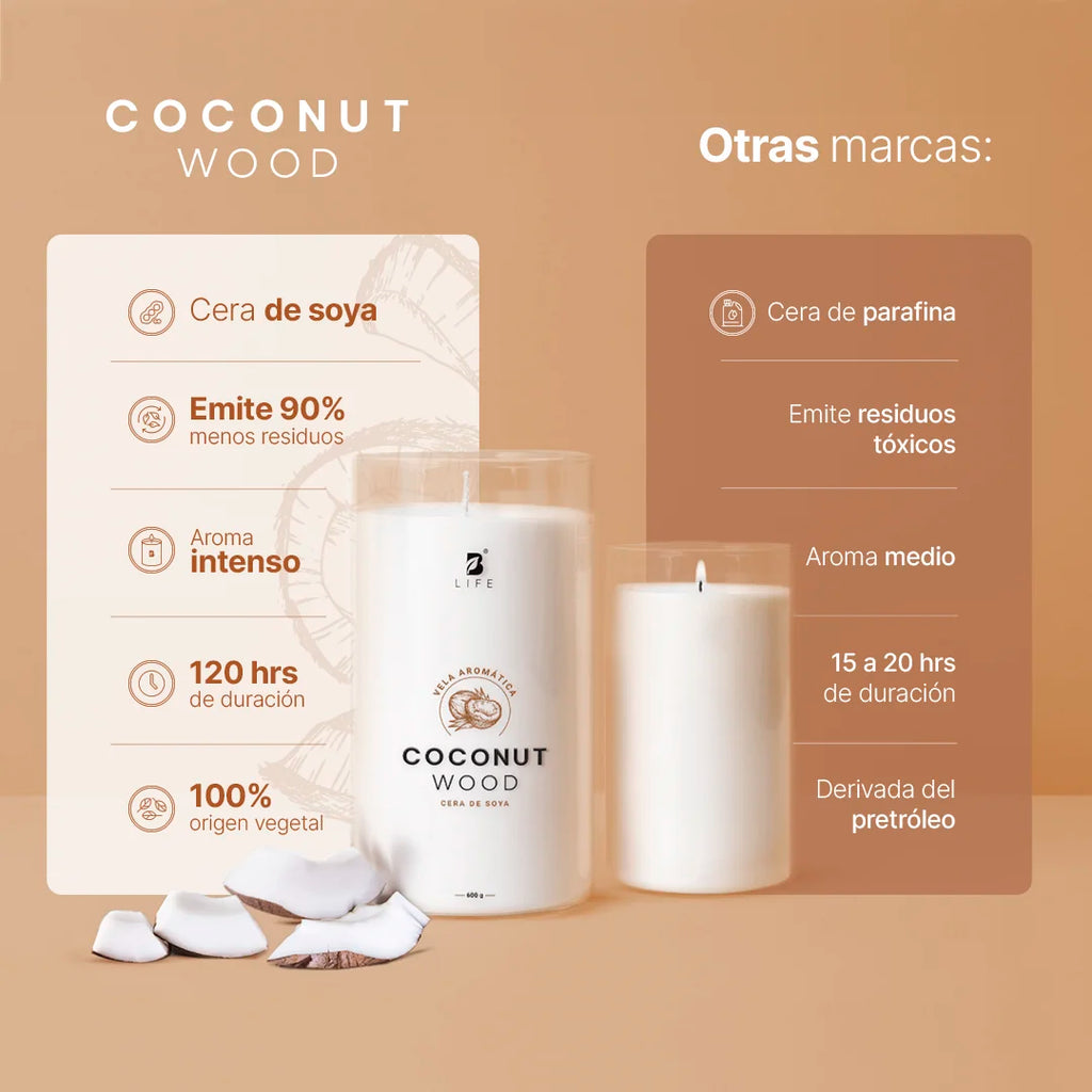 vela-aromatica-coco-sandalo-600g-soja