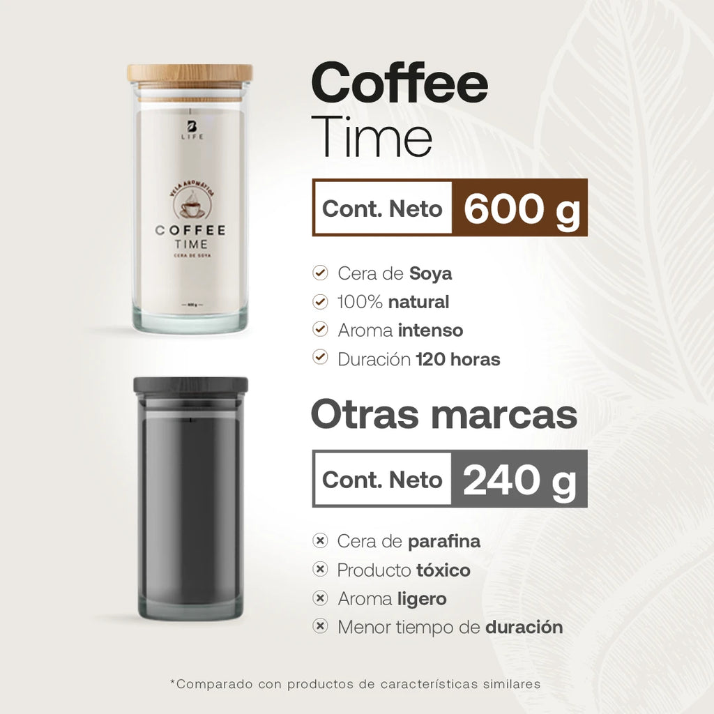 vela-aromatica-cera-de-soya-coffee-time