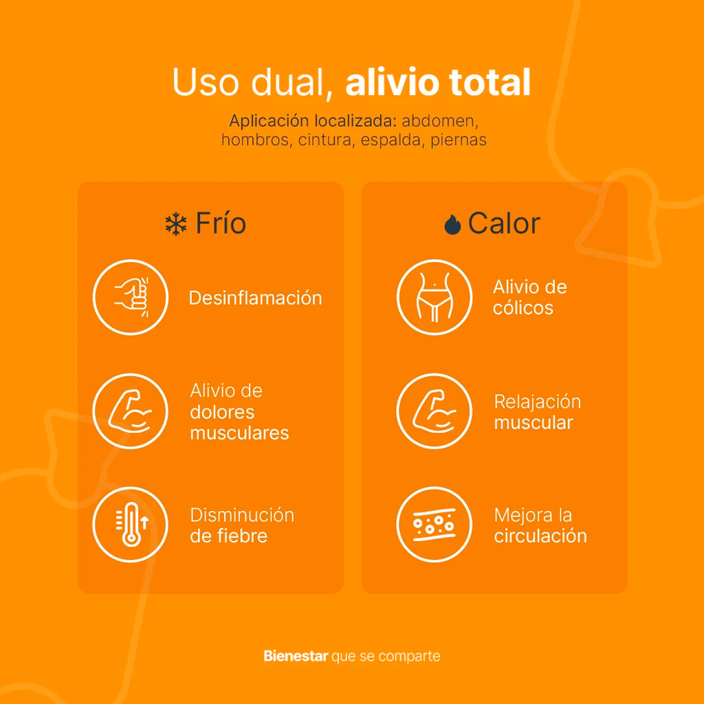 compresa-terapeutica-uso-pain-relief