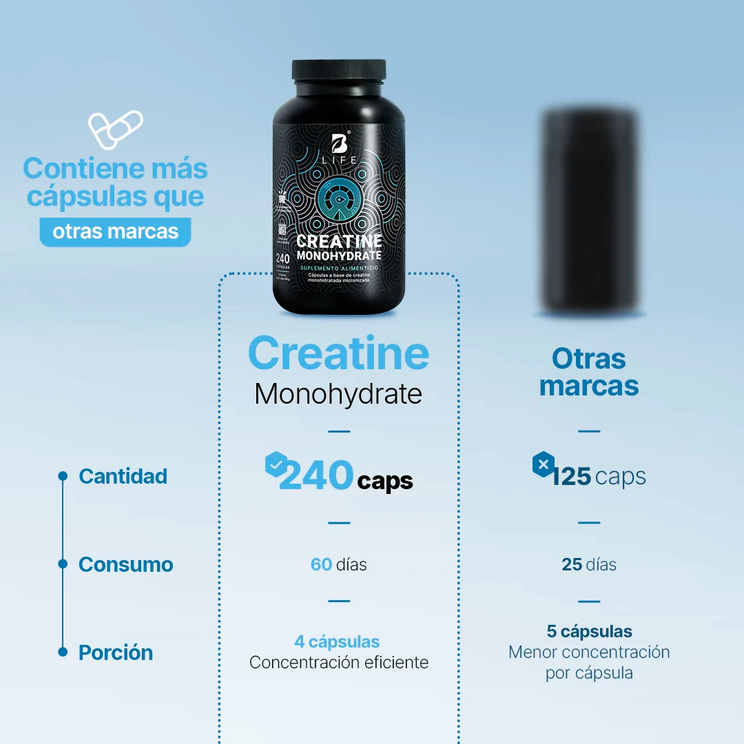 creatine-monohydrate-caps-suplemento-natural-creatina-monohidrato-capsulas