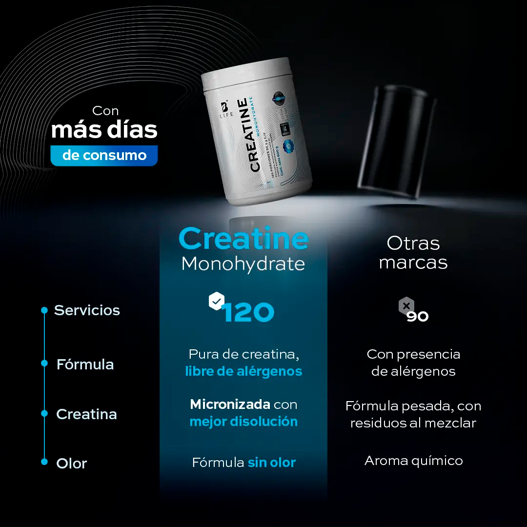 creatine-monohydrate-powder-suplemento-natural-creatina-monohidrato-en-polvo