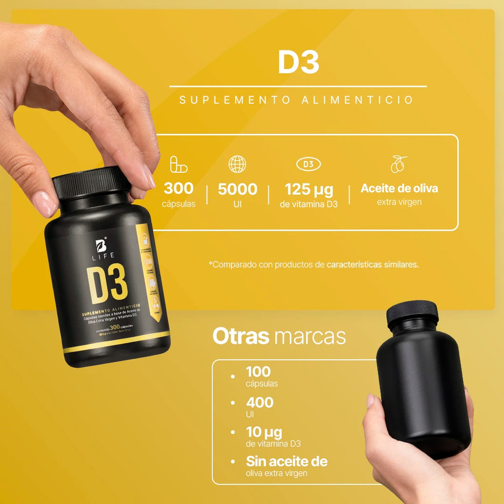 vitamina-d3-suplemento-vitamina-d3-5000ui-capsulas