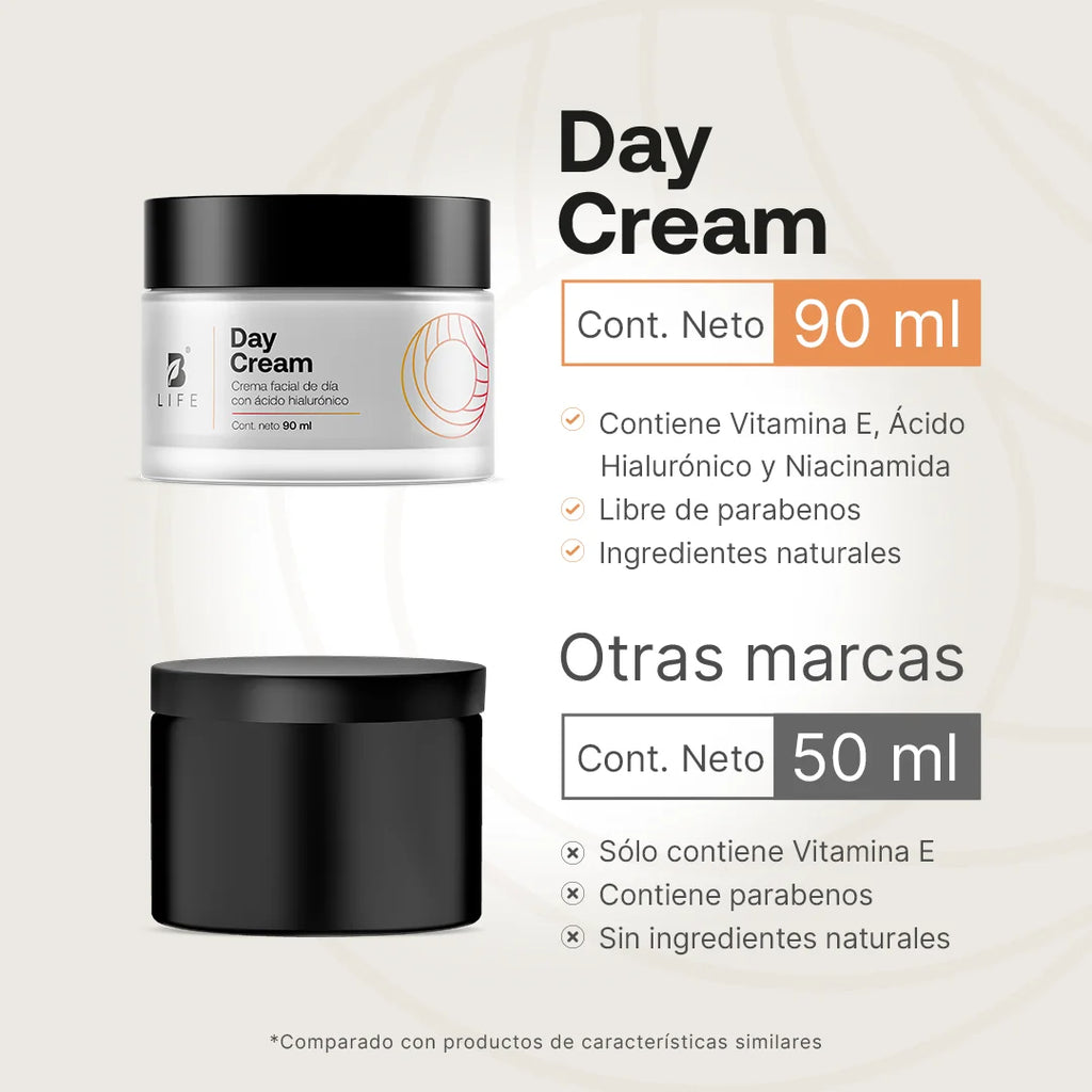 crema-para-el-rostro-antiedad-hidratante-proteccion-diaria