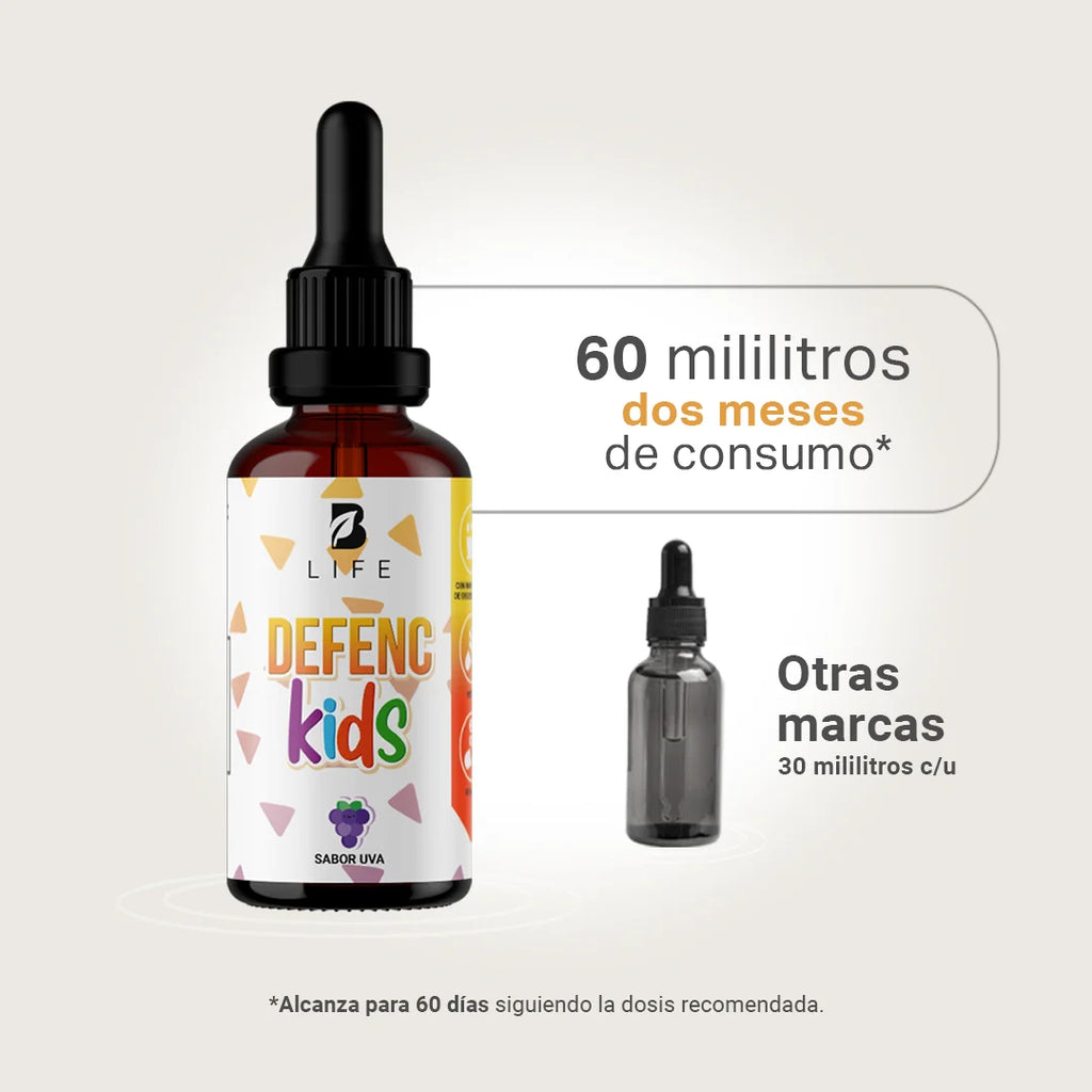 complejo-inmunologico-ninos-gotas