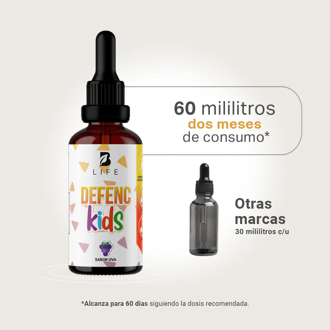 complejo-inmunologico-ninos-gotas