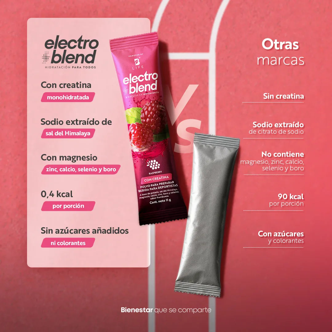 electrolytes-blend-creatine