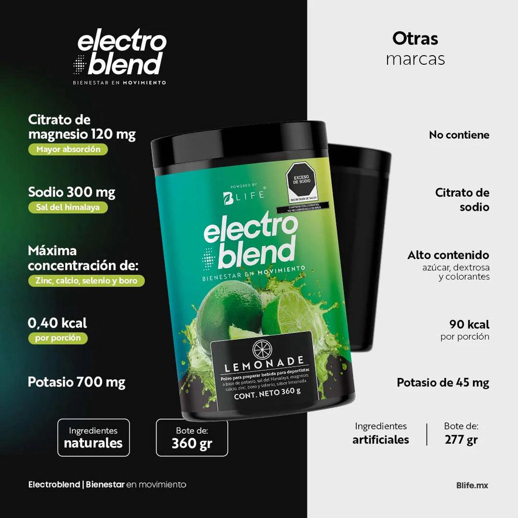 Electroblend Lemonade | Bebida Hidratante Sin Azúcar sabor Limonada 60 servicios