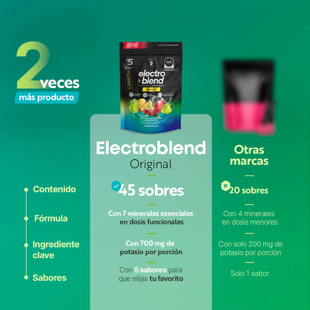 bebida-hidratante-electroblend-mix-de-frutas-electrolitos-45-sobres