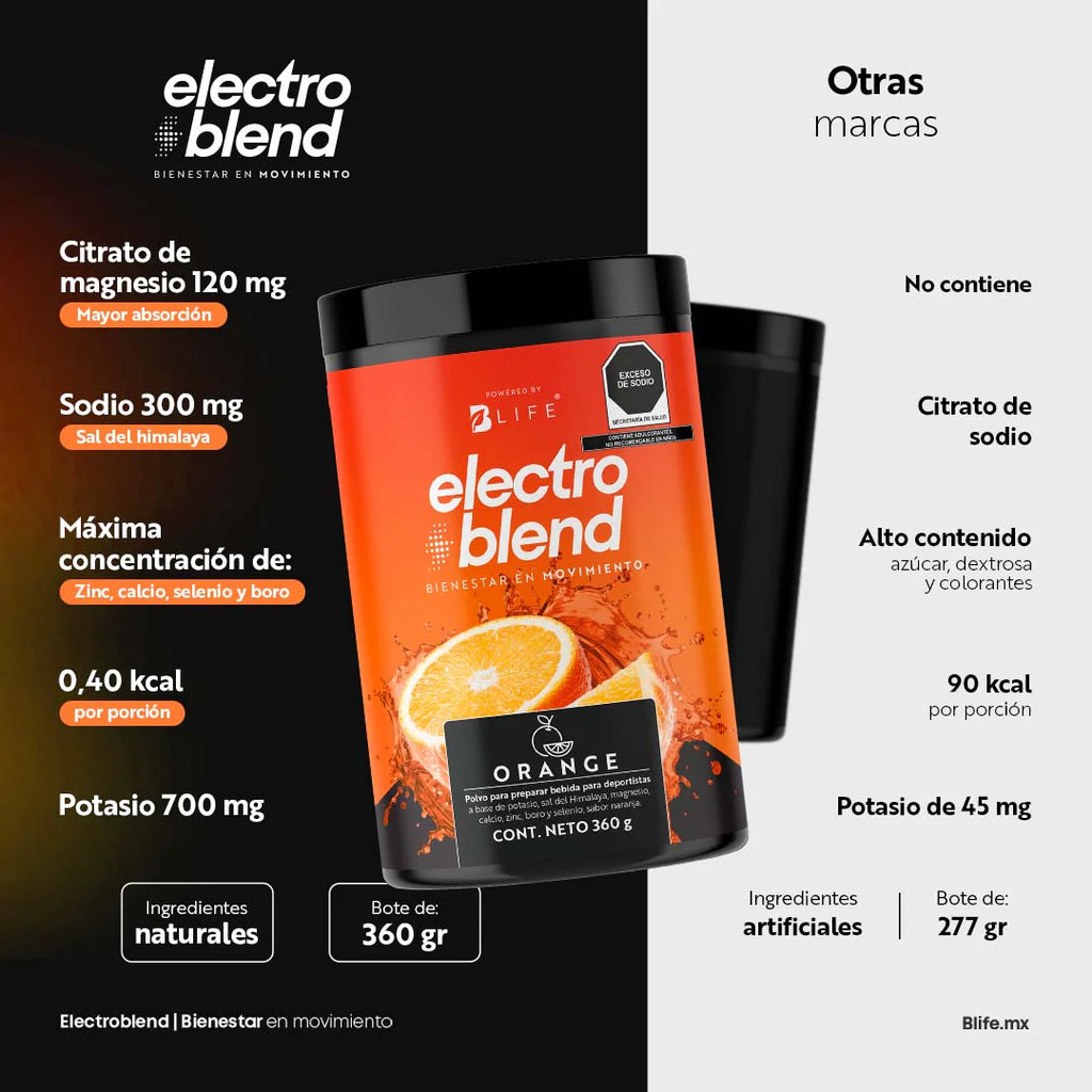 Electroblend Orange | Bebida Hidratante Sin Azúcar sabor Naranja 60 servicios