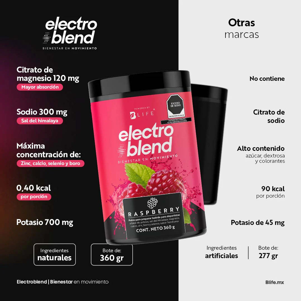 Electroblend Raspberry | Bebida Hidratante Sin Azúcar sabor Frambuesa 60 servicios