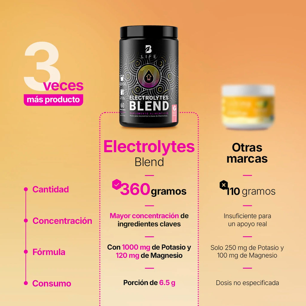 electrolytes-blend-fruit-punch-suplemento-natural-electrolitos-fruta-punch