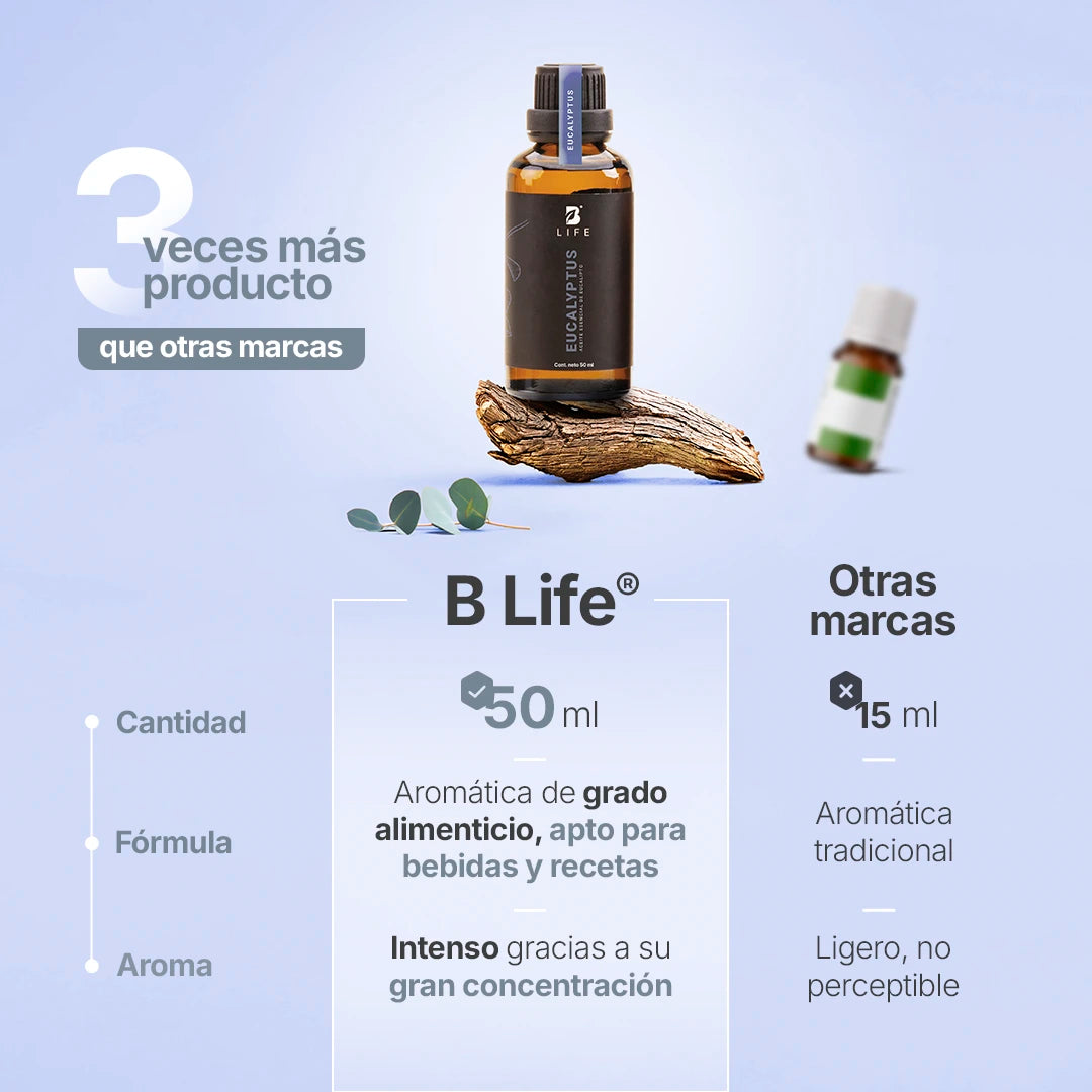 aceite-esencial-eucalipto