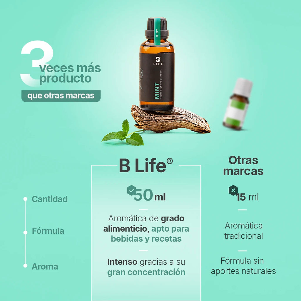 aceite-esencial-menta-100-puro