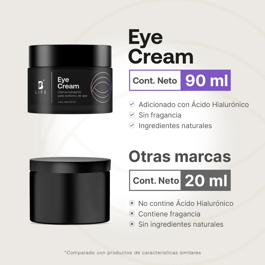 crema-para-ojos-hidratante-antiedad