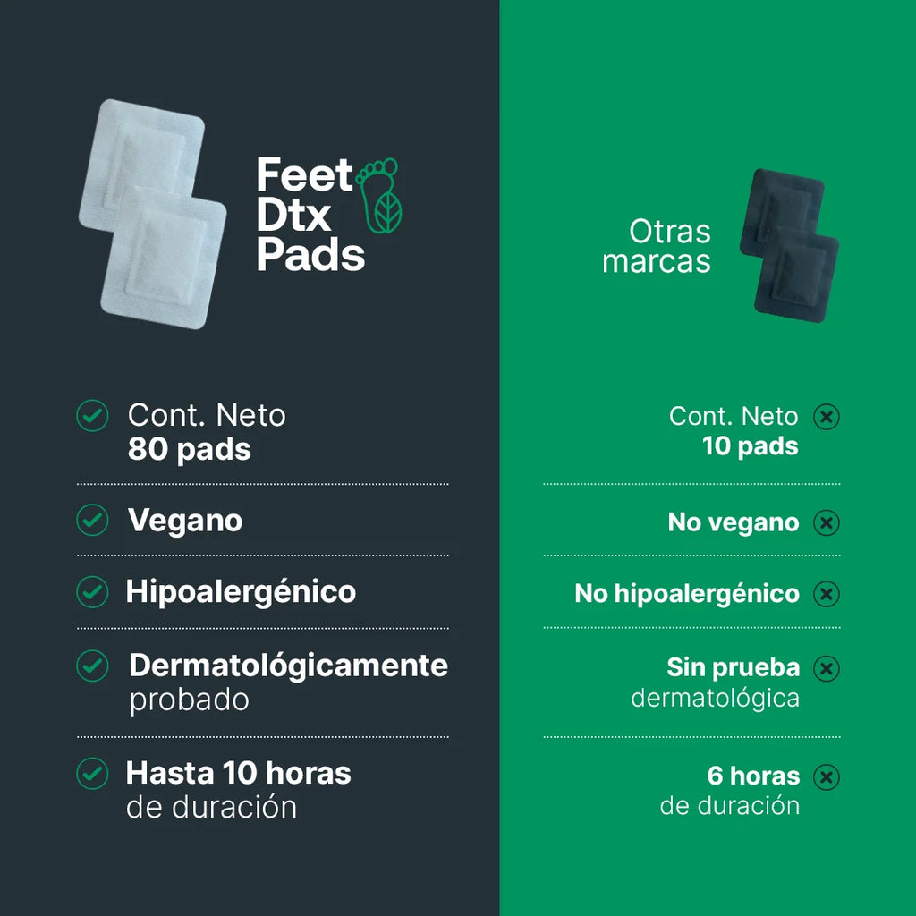 parches-desintoxicantes-pies-feet-dtx