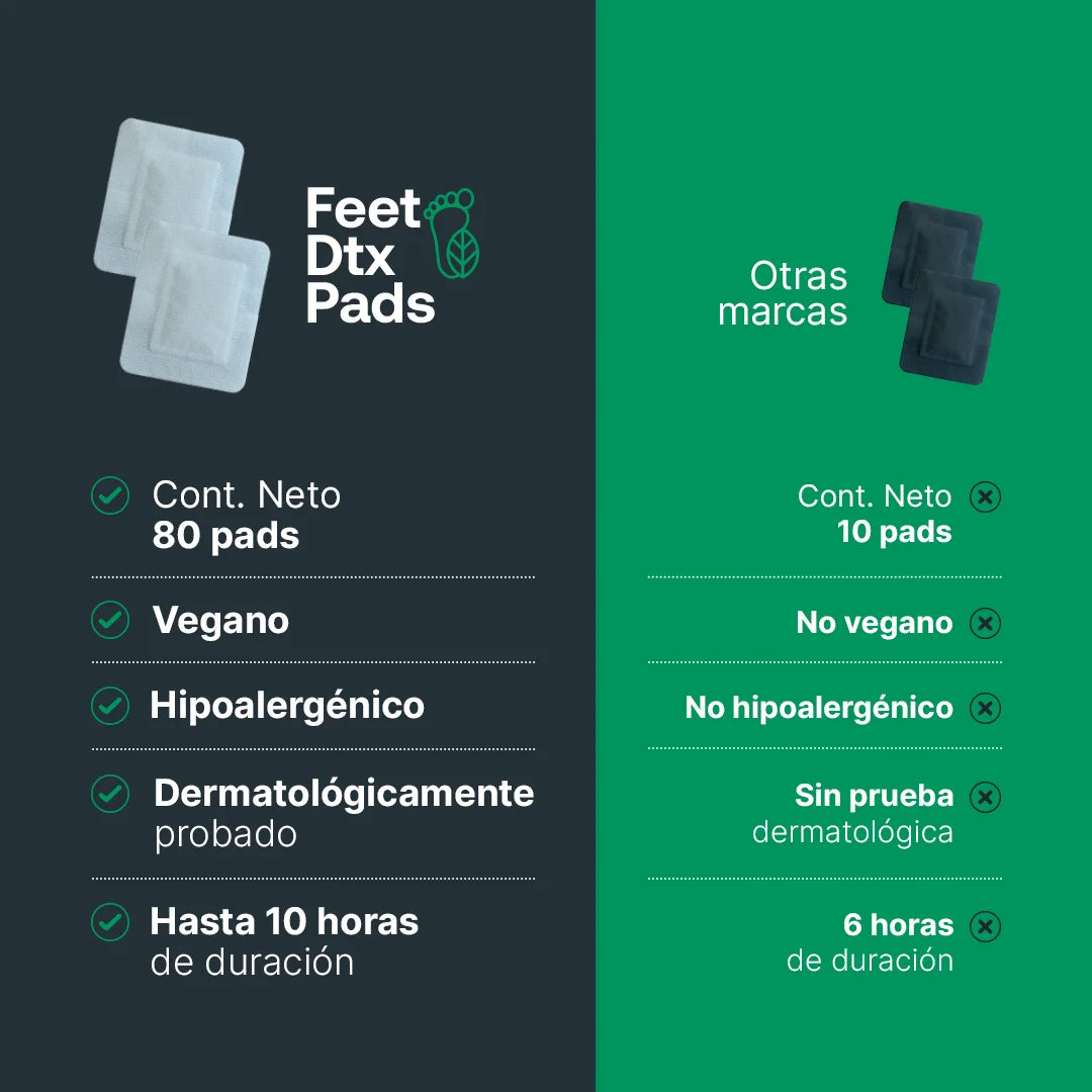 parches-desintoxicantes-pies-feet-dtx