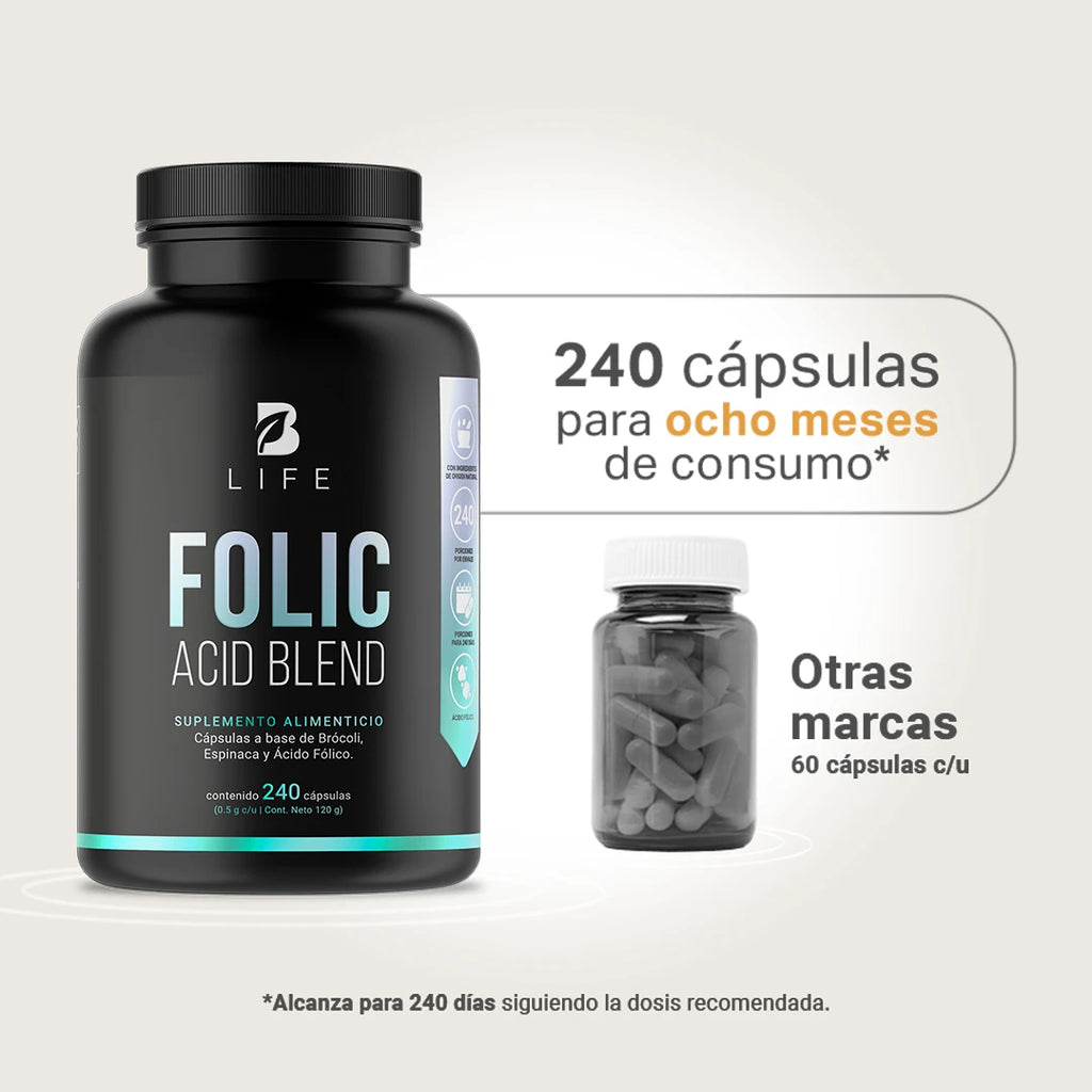 folic-acid-suplemento-natural-acido-folico-capsulas