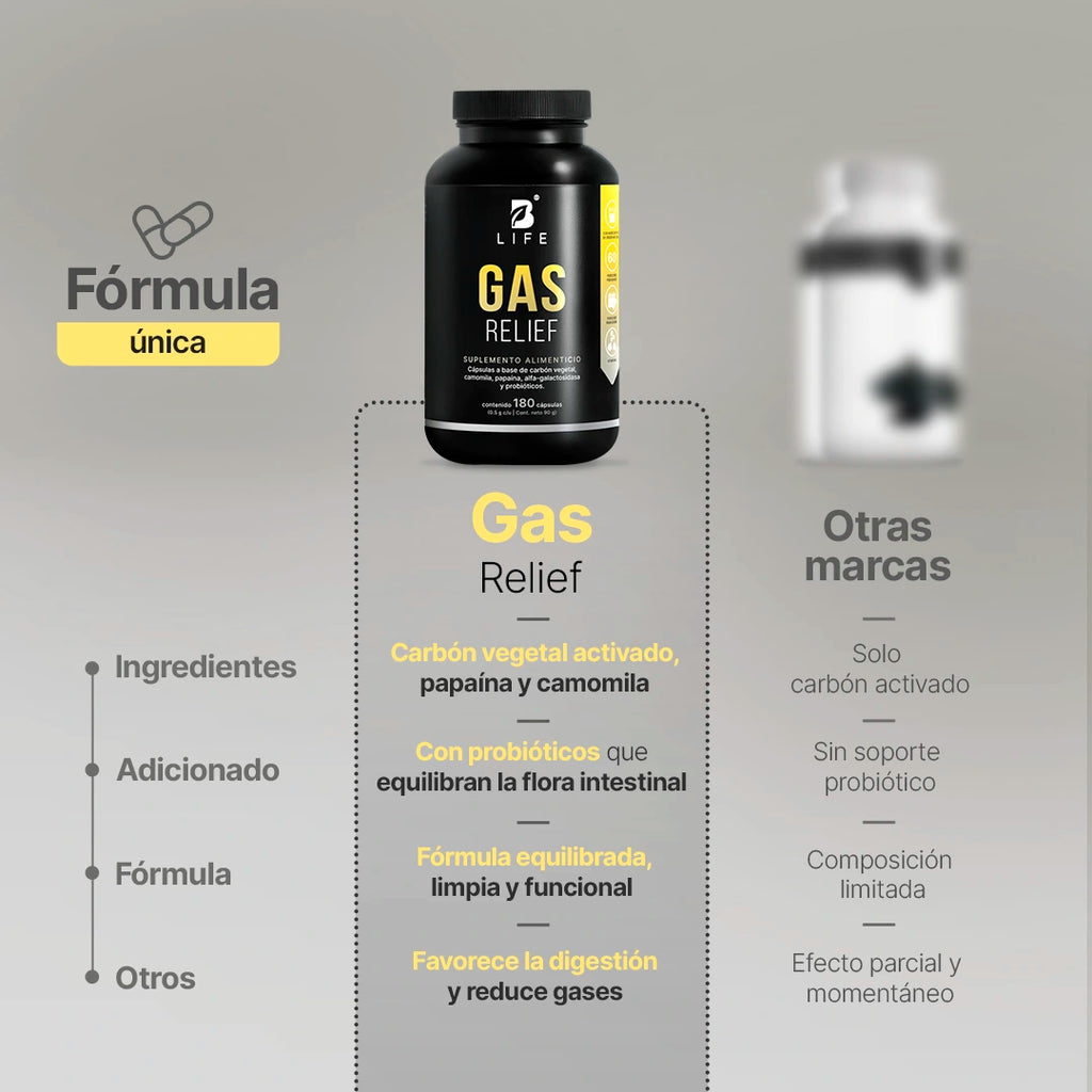 gas-relief-suplemento-natural-carbon-vegetal-capsulas