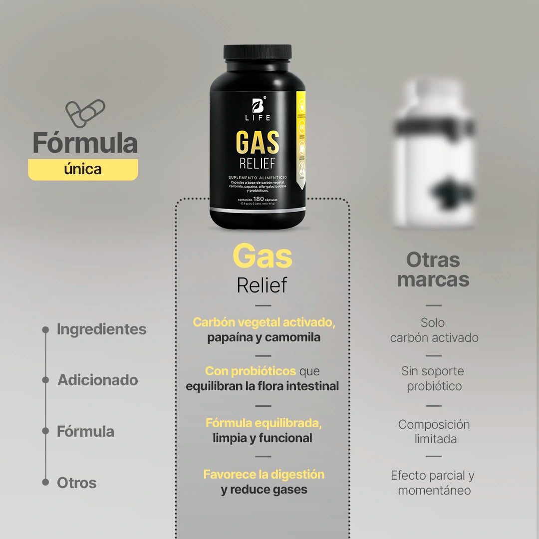 gas-relief-suplemento-natural-carbon-vegetal-capsulas
