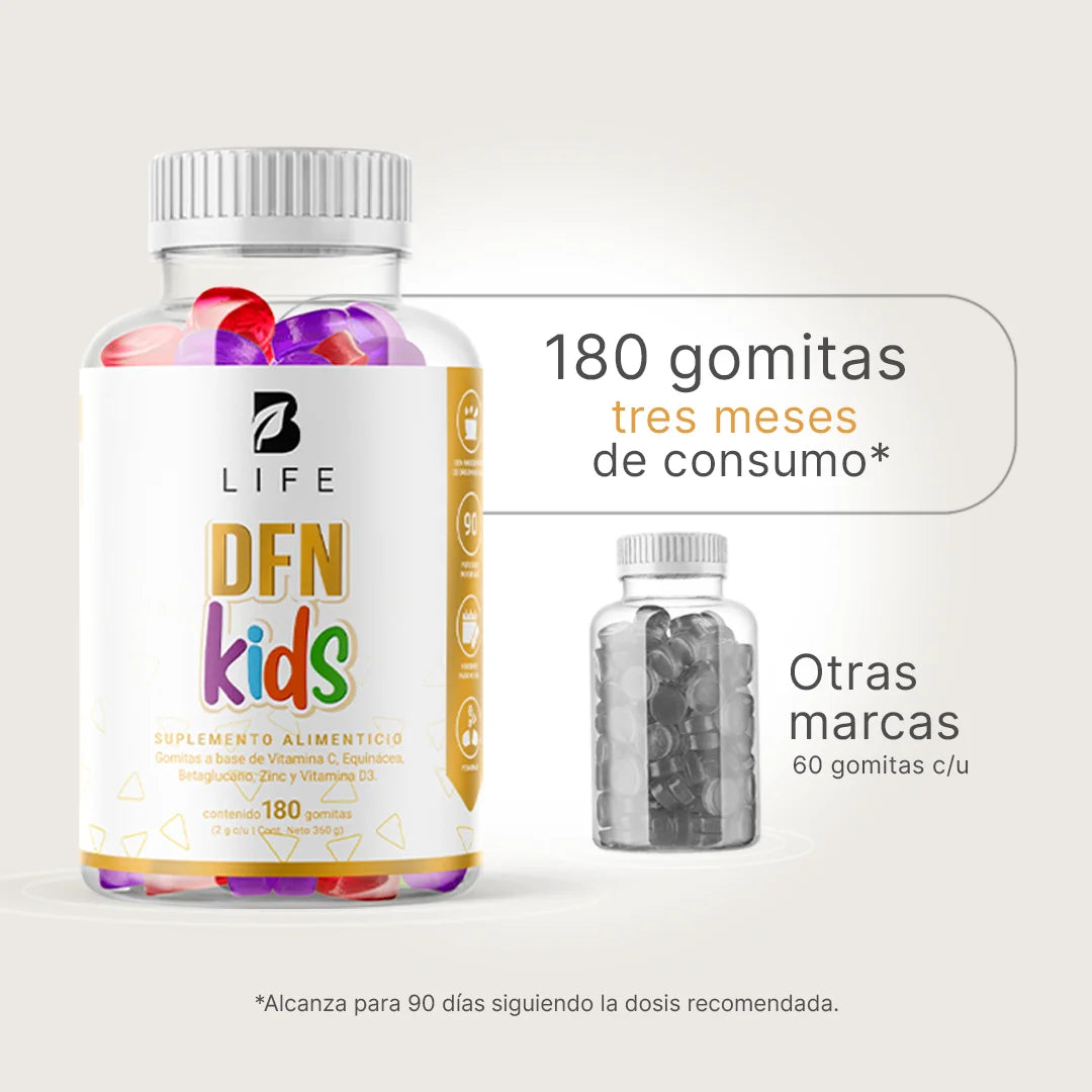 gomitas-complejo-inmunologico-ninos-piezas