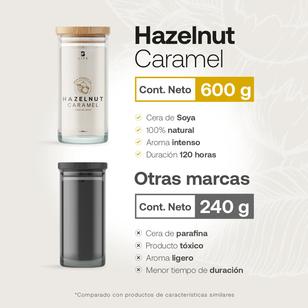 vela-aromatica-cera-de-soya-hazelnut