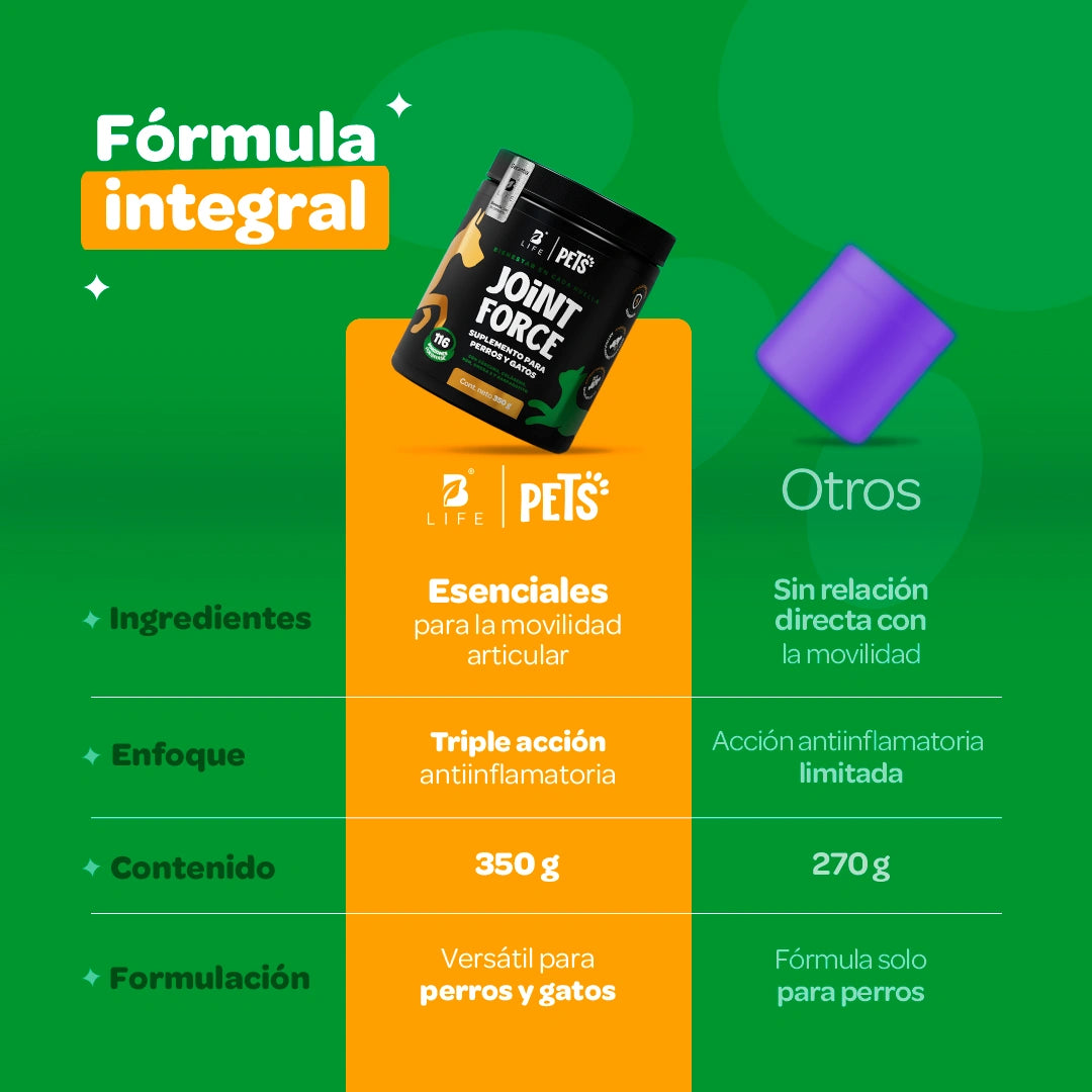joint-force-suplemento-mascotas-articular-perros-gatos-en-polvo