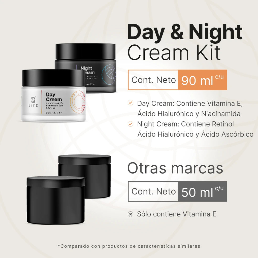 kit-crema-dia-noche-hidratante-reparadora